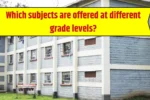 Murray High School Grade Levels